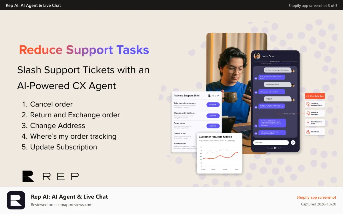 Rep AI: AI Agent & Live Chat Shopify app screenshot: Elevate your support with AI for resolutions and operations