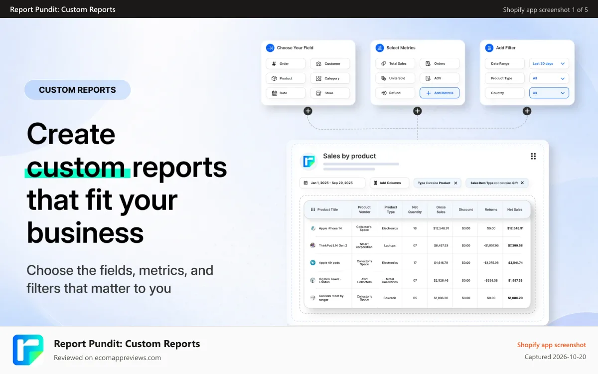 Report Pundit: Custom Reports Shopify app screenshot: Custom Shopify Reports for Unique Analyses