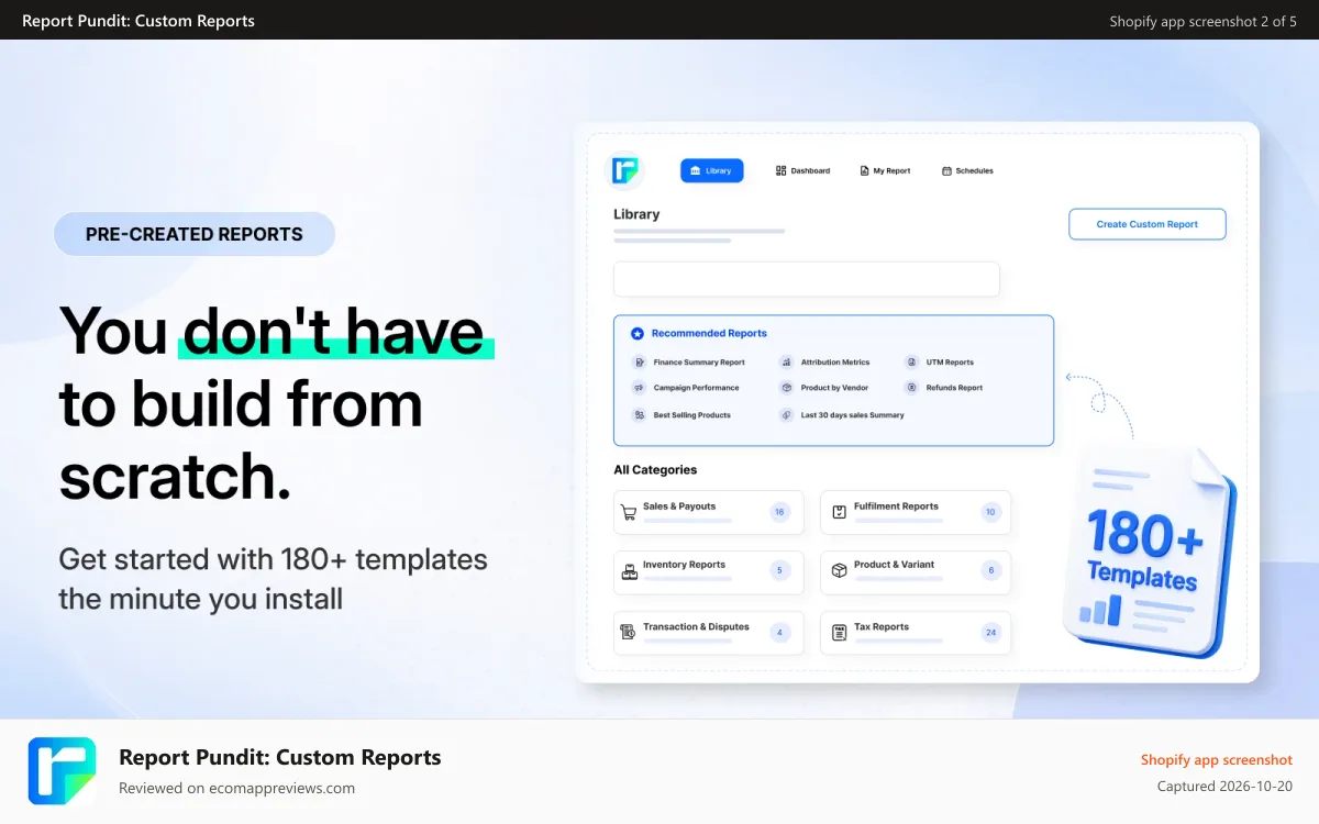 Report Pundit: Custom Reports Shopify app screenshot: Pre-built Shopify Reports for Sales, Inventory, Customer and Tax