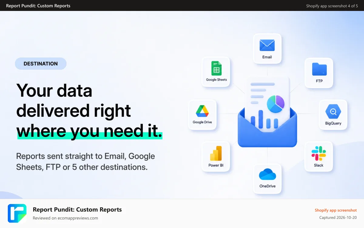 Report Pundit: Custom Reports Shopify app screenshot: Send Reports to Gmail, Slack, Goolge Sheets, PowerBI, FTP