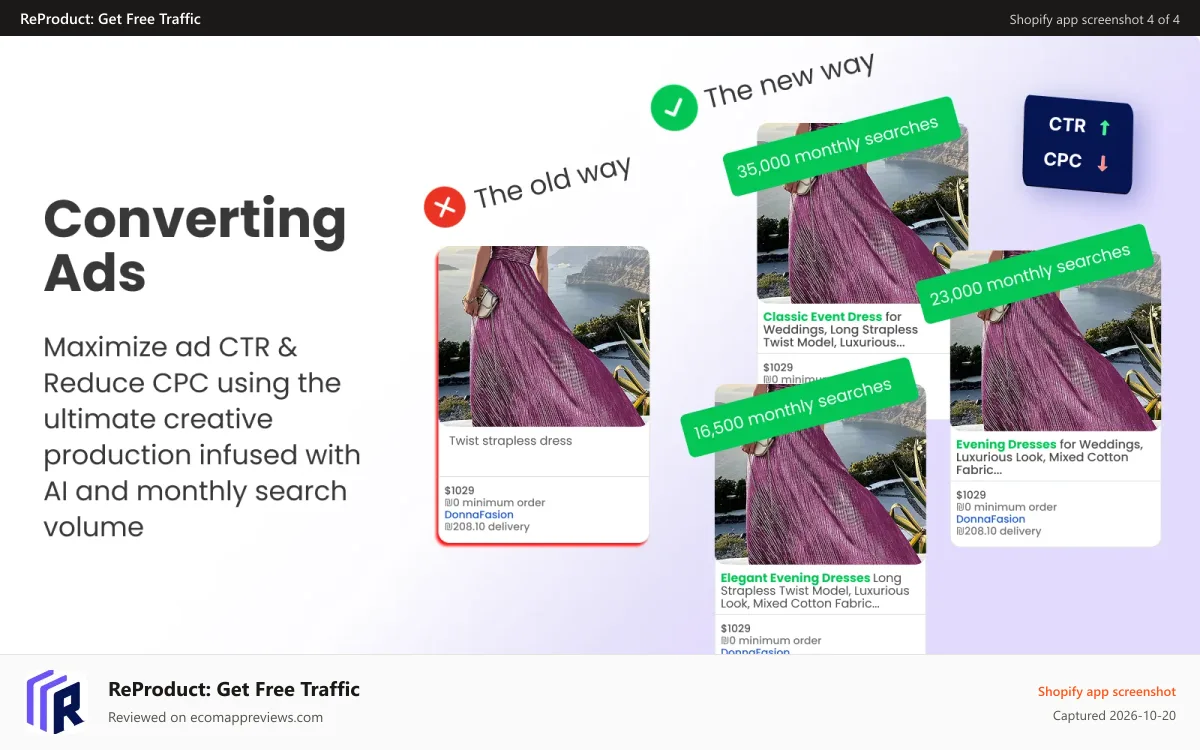 ReProduct: Get Free Traffic Shopify app screenshot: Maximize ad CTR & Reduce CPC using the ultimate creative product