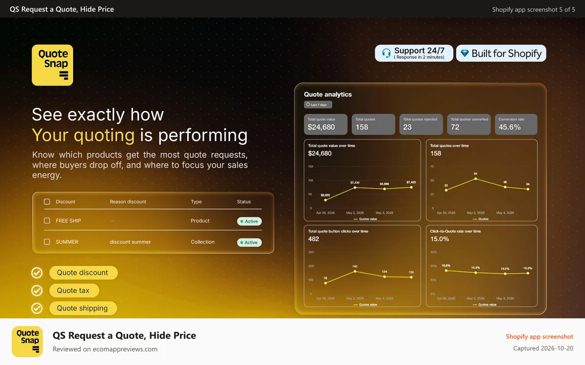 QS Request a Quote, Hide Price Shopify app screenshot: quote snap convert request quote to draft order b2b