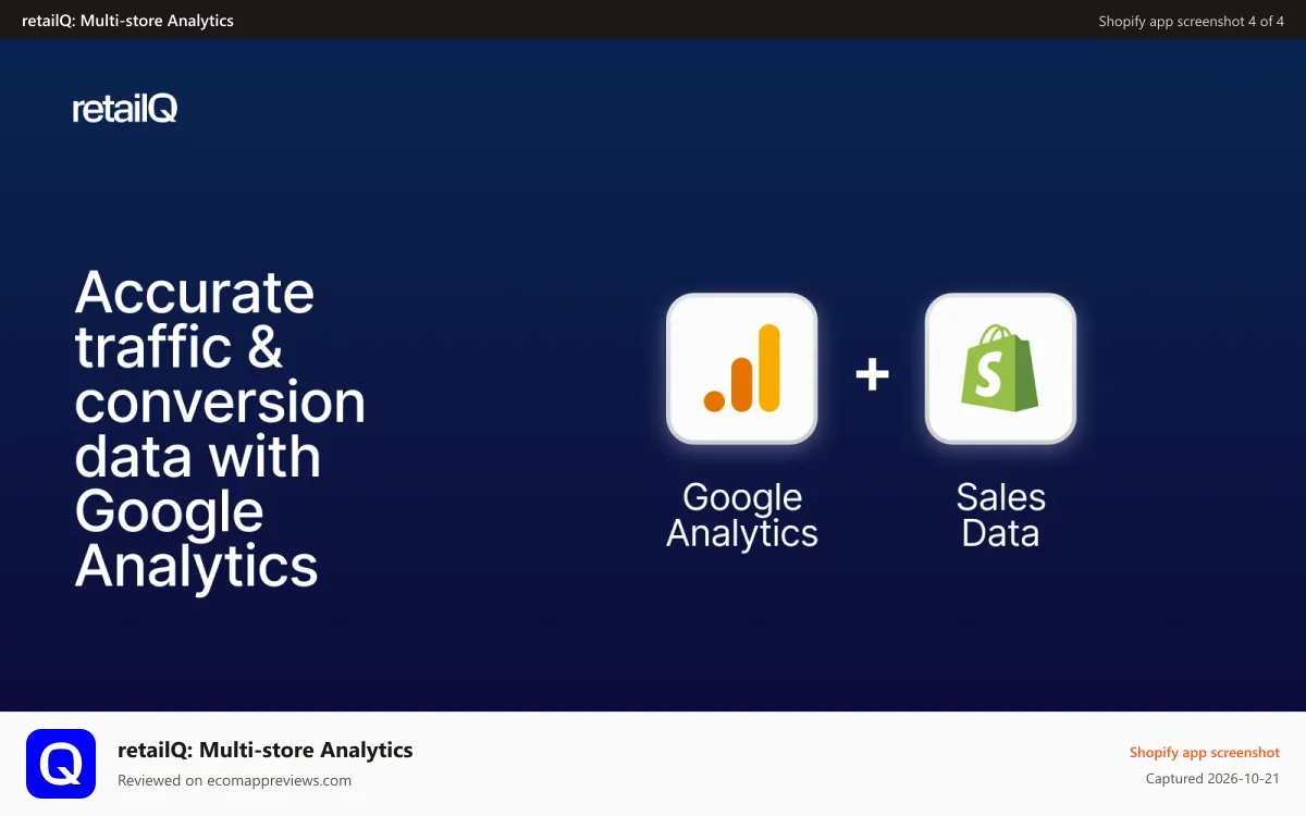 retailQ: Multi‑store Analytics Shopify app screenshot: Connect Google Analytics 4 for accurate conversion and SEO data
