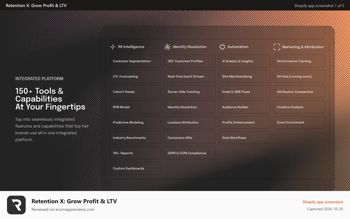 Retention X: Grow Profit & LTV Shopify app screenshot: 150+ Tools