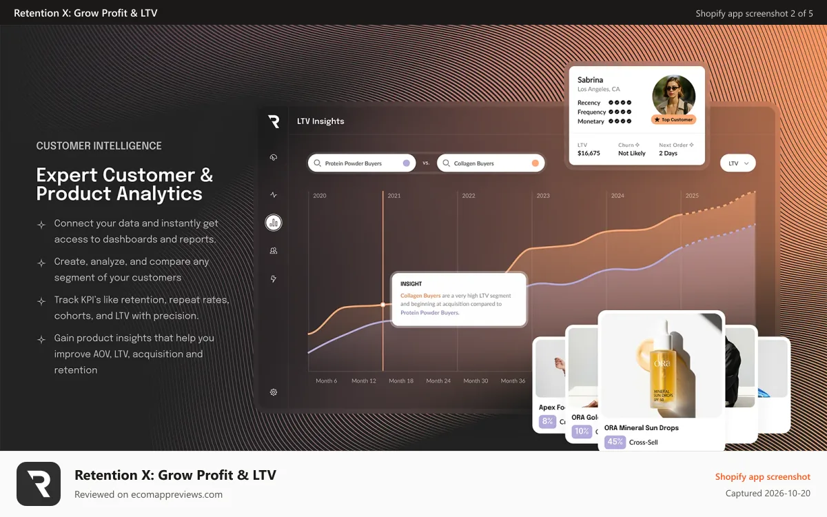 Retention X: Grow Profit & LTV Shopify app screenshot: Customer & Product Analytics