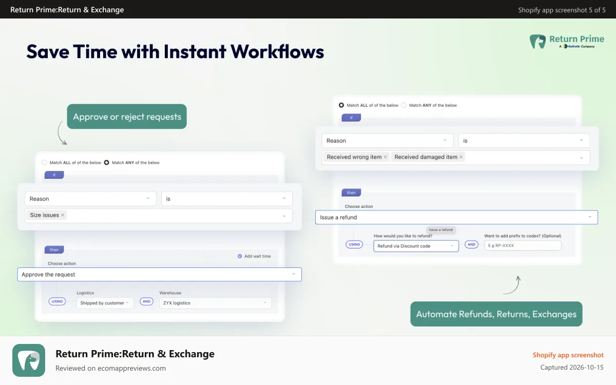 Return Prime:Return & Exchange Shopify app screenshot: Return automation workflows