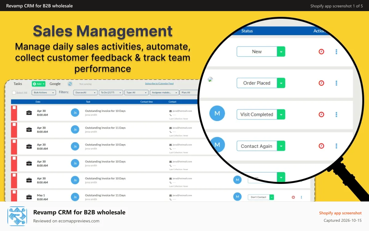 Revamp CRM for B2B wholesale Shopify app screenshot: Sales Management