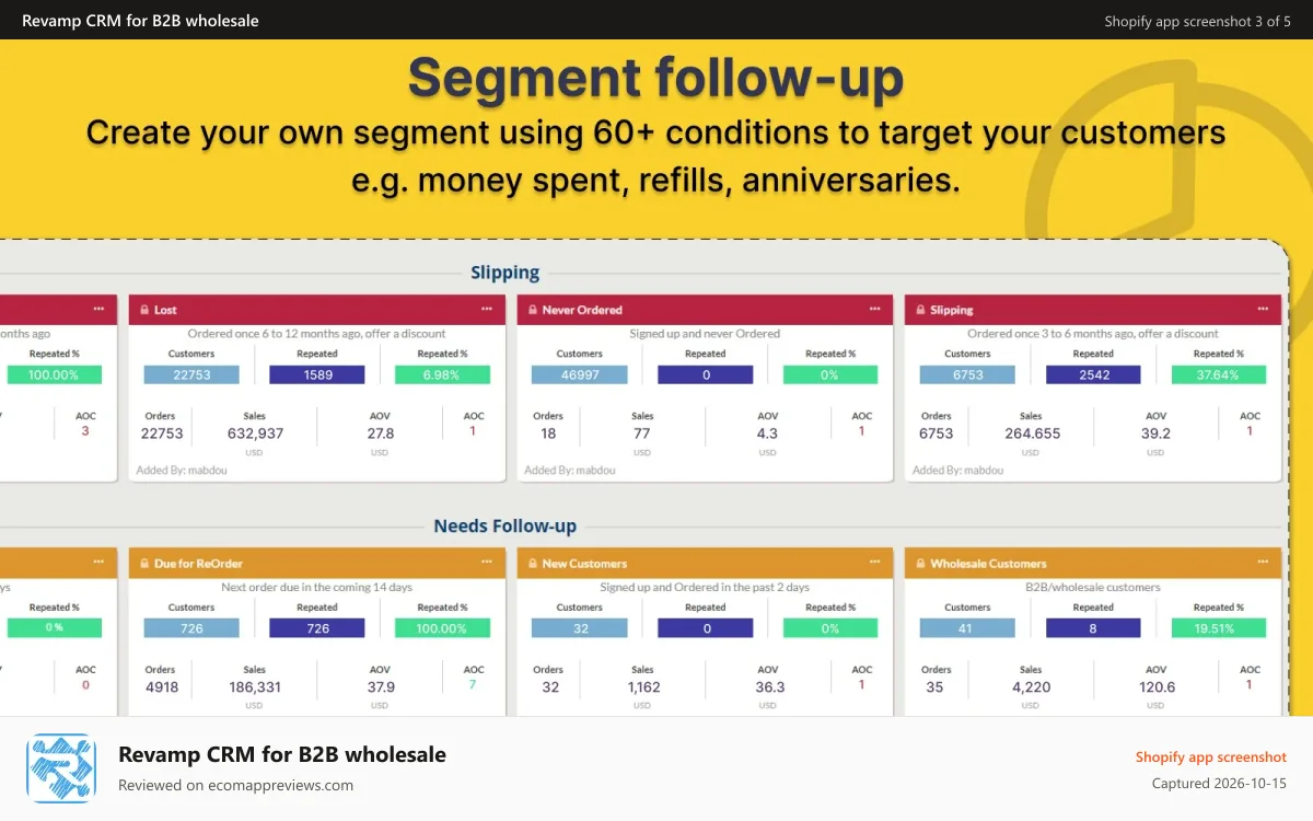 Revamp CRM for B2B wholesale Shopify app screenshot: Segment Follow-up
