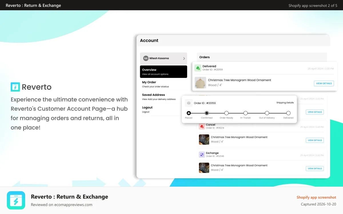 Reverto : Return & Exchange Shopify app screenshot: Reverto Dashboard