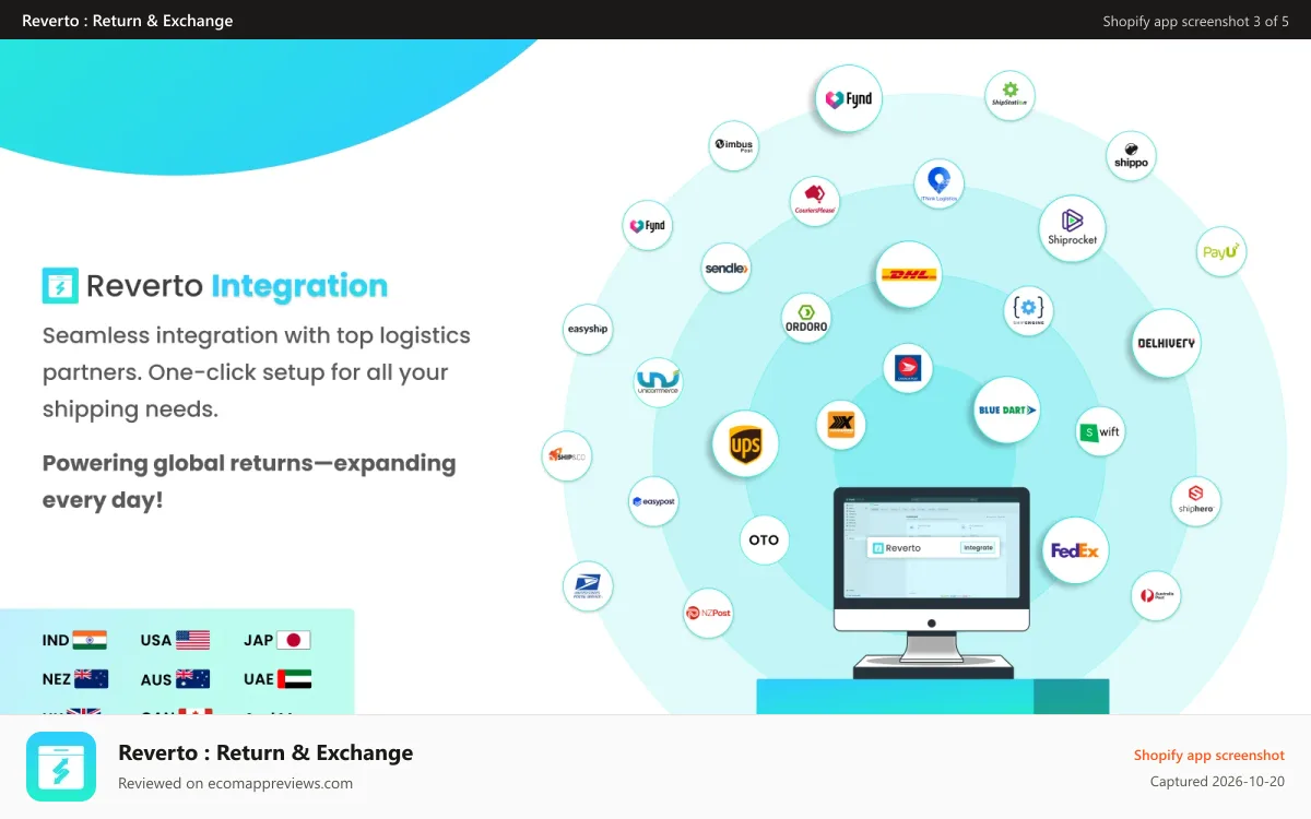 Reverto : Return & Exchange Shopify app screenshot: Reverto Integrations