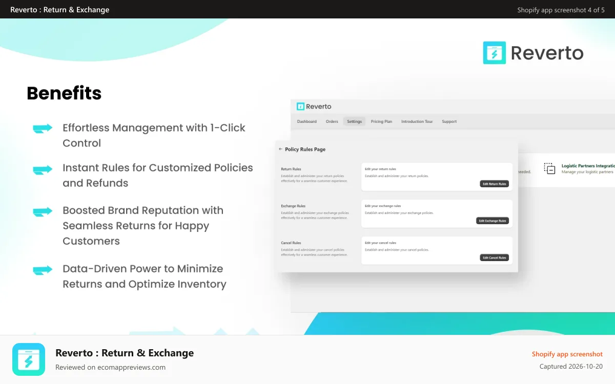 Reverto : Return & Exchange Shopify app screenshot: Reverto benefits
