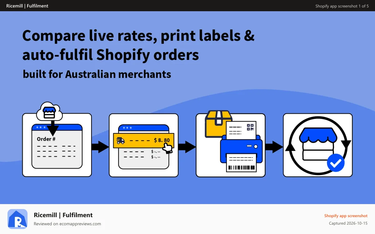 Ricemill | Fulfilment Shopify app screenshot: Compare live rates, print labels & auto-fulfil Shopify orders