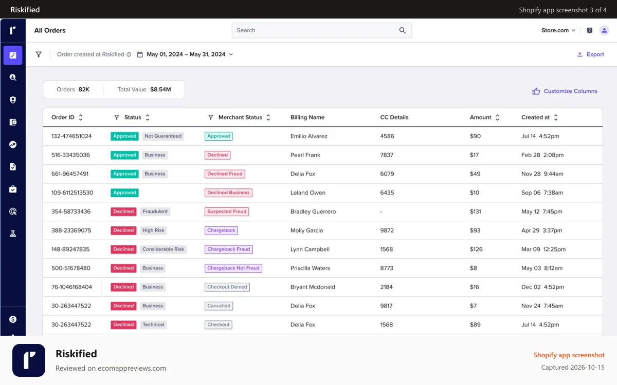 Riskified Shopify app screenshot: Chargeback guarantee flow