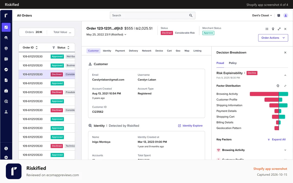 Riskified Shopify app screenshot: Riskified maximises revenue
