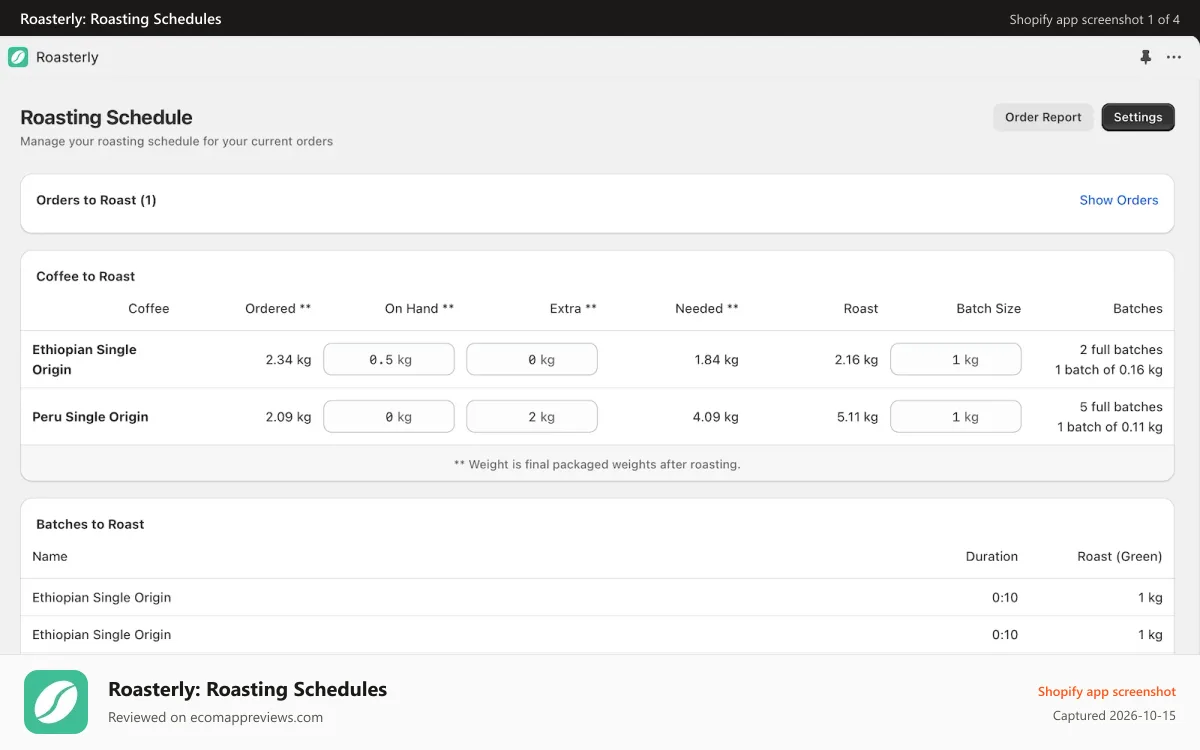 Roasterly: Roasting Schedules Shopify app screenshot: Schedule screen showing orders, coffees, and batches to roast.