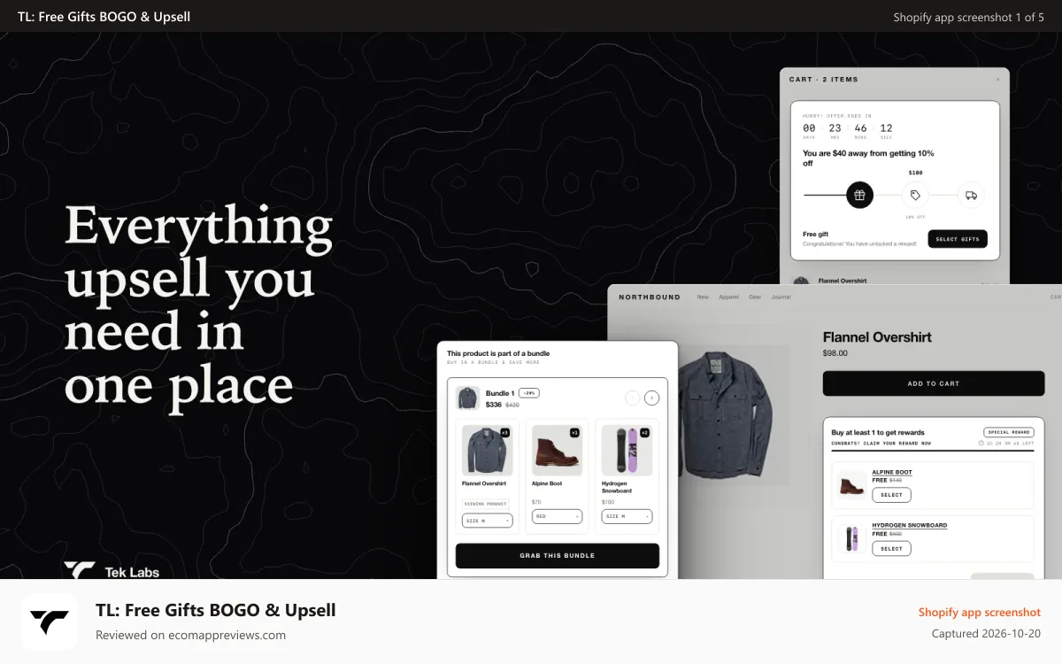 TL: Free Gifts BOGO & Upsell Shopify app screenshot: Everything upsell you need in one place