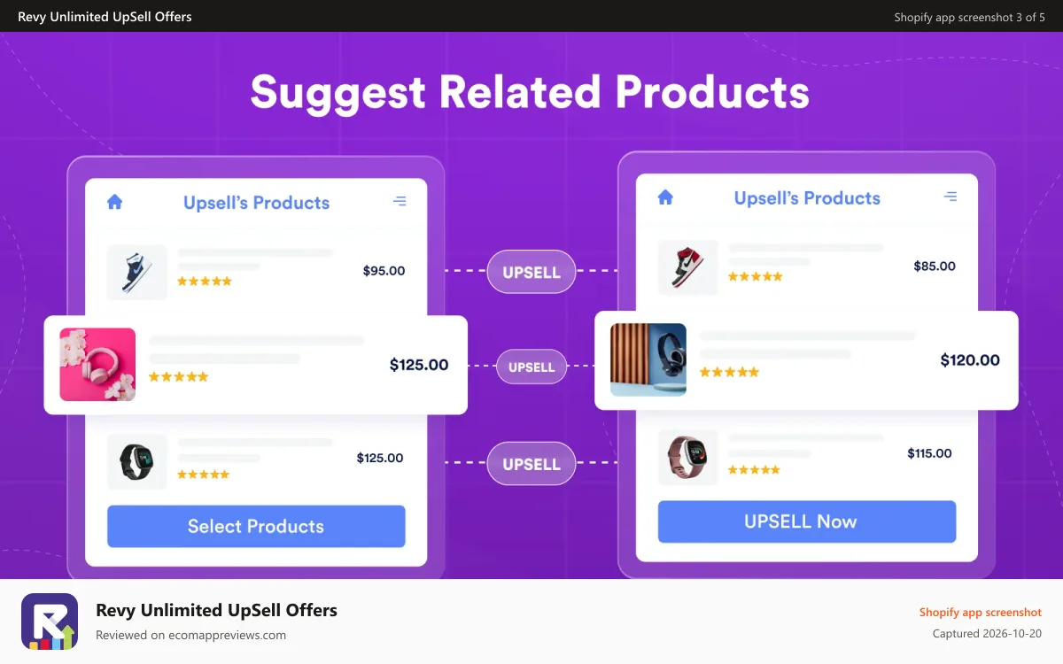 Revy Unlimited UpSell Offers Shopify app screenshot: Maximize value of every purchase with relevant UpSell offers.