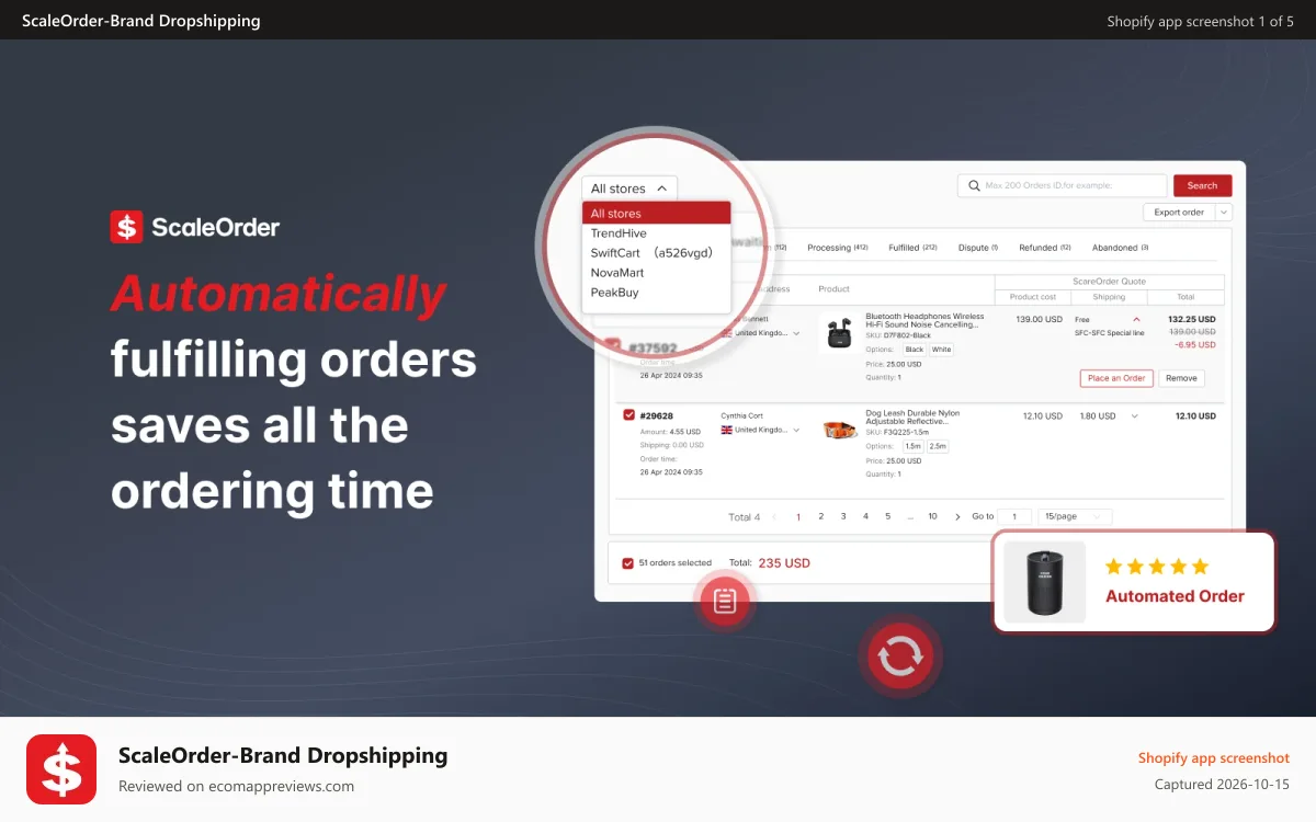ScaleOrder‑Brand Dropshipping Shopify app screenshot: Automatically fulfill orders saves all the ordering time