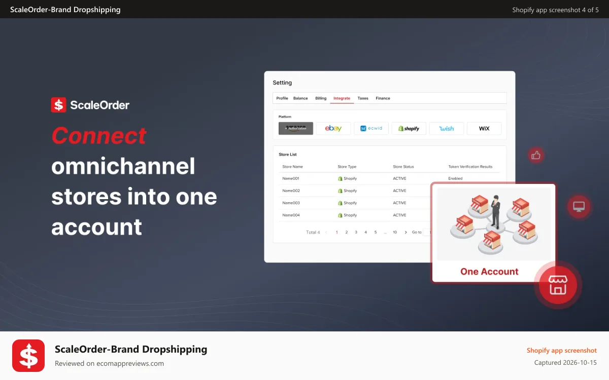 ScaleOrder‑Brand Dropshipping Shopify app screenshot: Connect omnichannel stores into one account