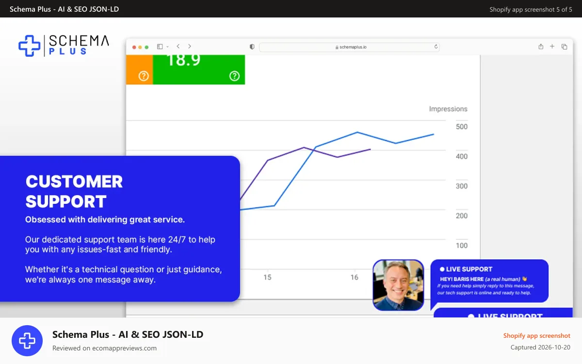 Schema Plus ‑ AI & SEO JSON‑LD Shopify app screenshot: SchemaPlus support is always here to help you.