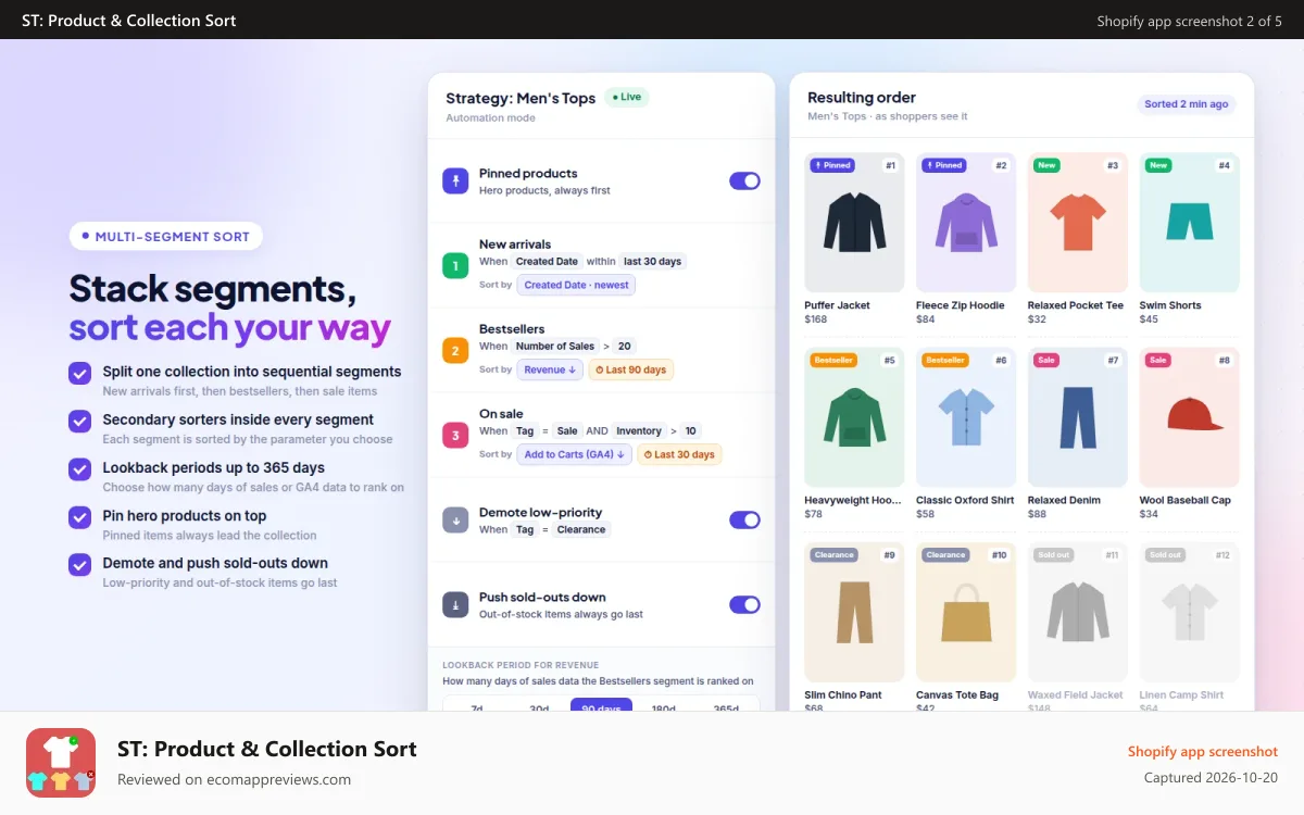 ST: Product & Collection Sort Shopify app screenshot: Multi segment product sorting, collection sorting, merchandising