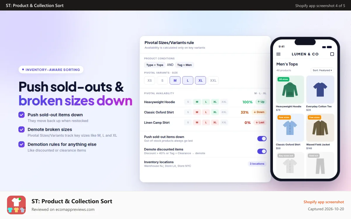 ST: Product & Collection Sort Shopify app screenshot: Push out of stock down, demote products & push broken sizes down