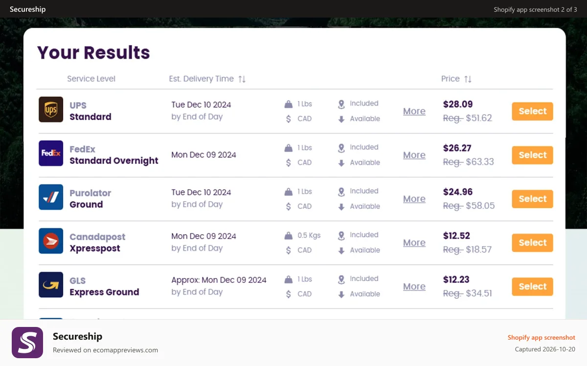 Secureship Shopify app screenshot: Price comparison at its best