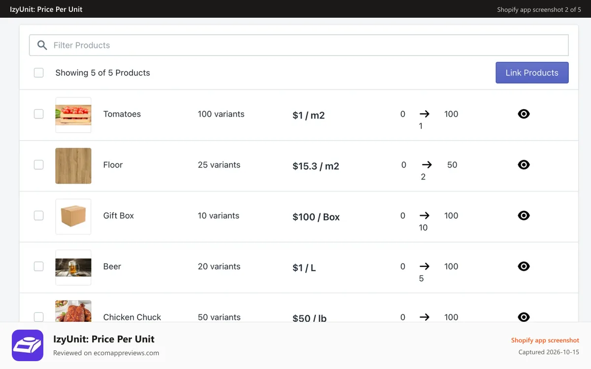 IzyUnit: Price Per Unit Shopify app screenshot: Linked Products List