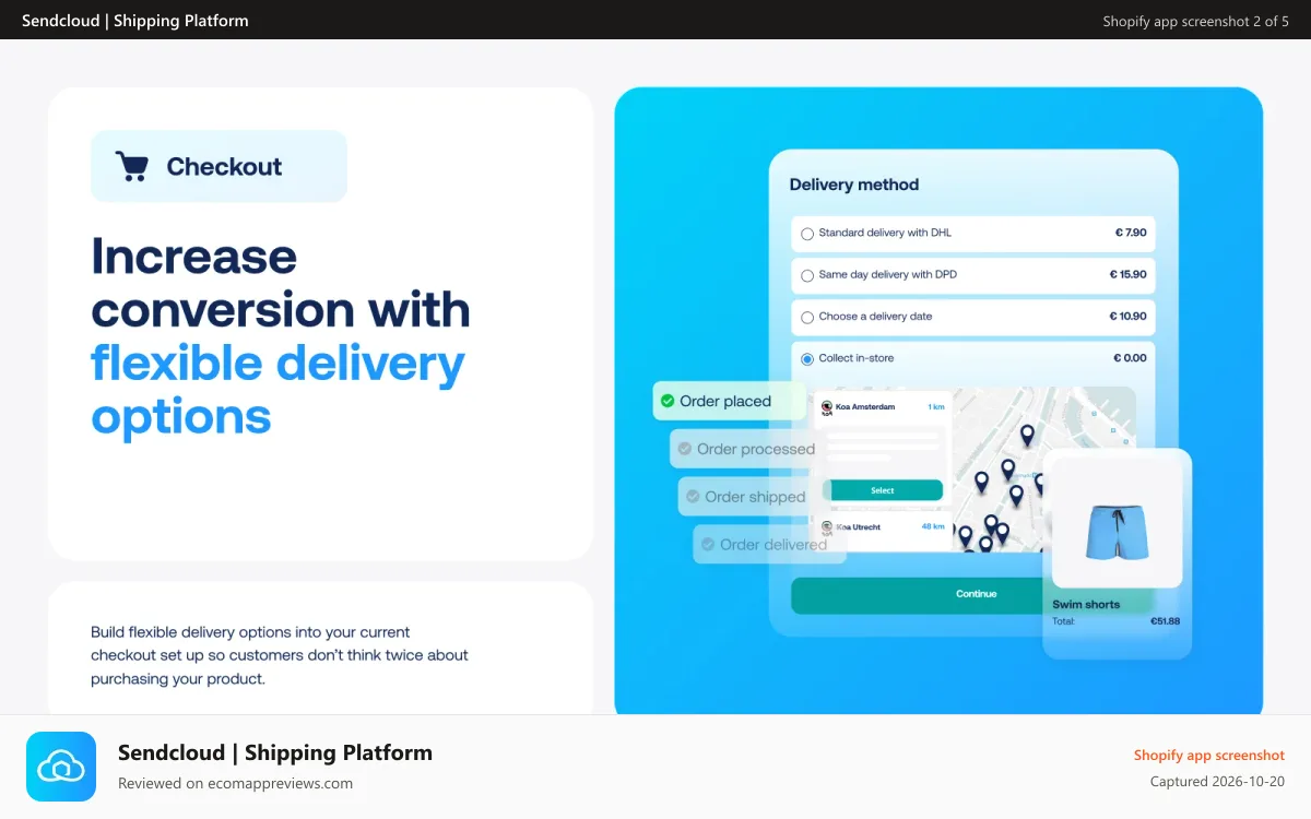 Sendcloud | Shipping Platform Shopify app screenshot: Increase conversion with flexible delivery options | Sendcloud