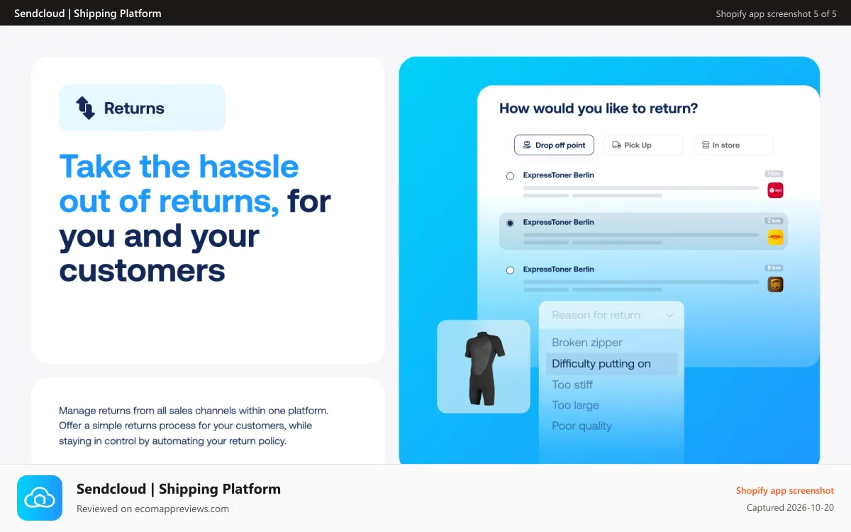Sendcloud | Shipping Platform Shopify app screenshot: Take the hassle out of returns | Sendcloud