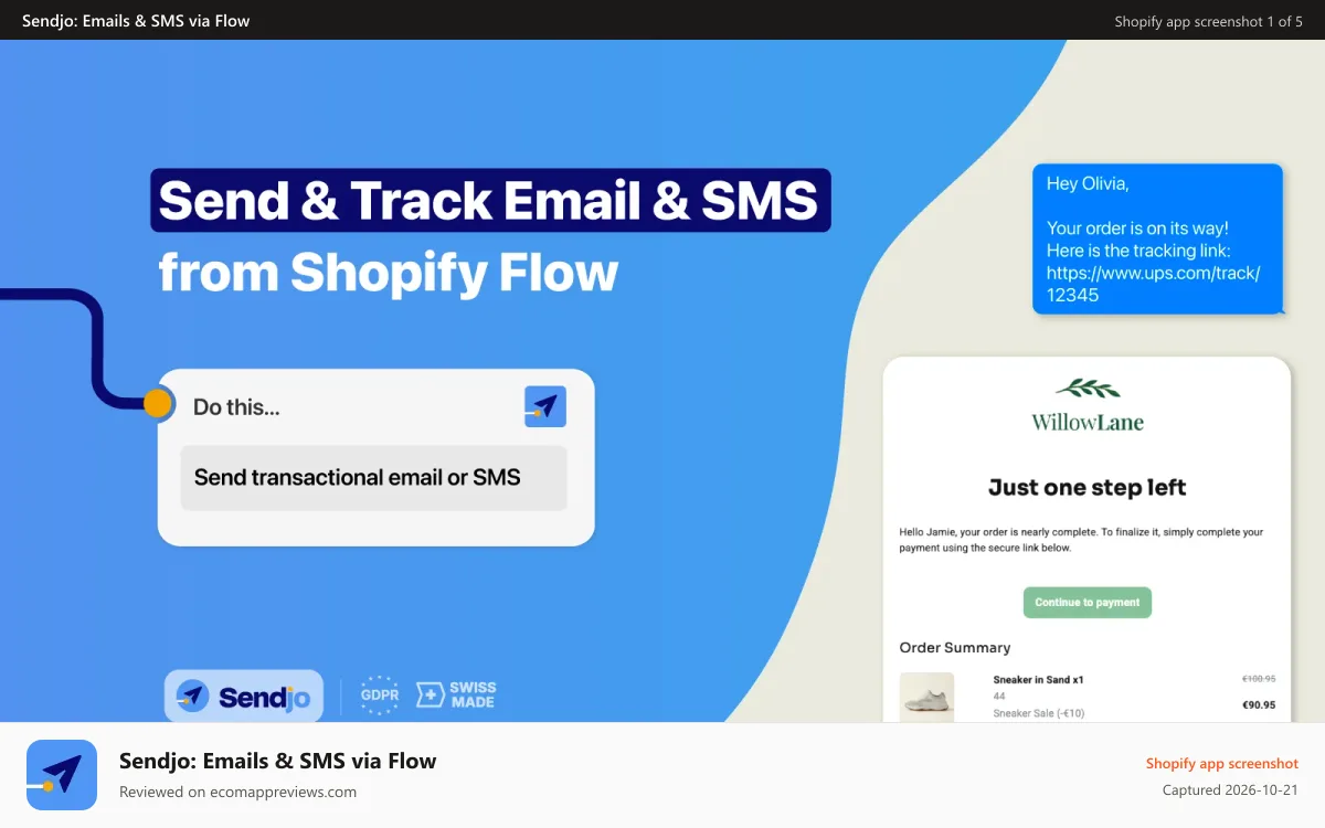 Sendjo: Emails & SMS via Flow Shopify app screenshot: Sendjo: Send & Track E-Mail & SMS from Shopify Flow