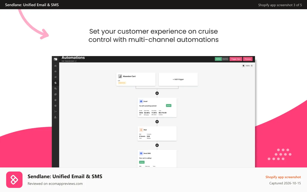 Sendlane: Unified Email & SMS Shopify app screenshot: Sendlane Behavior-Based Marketing Automation