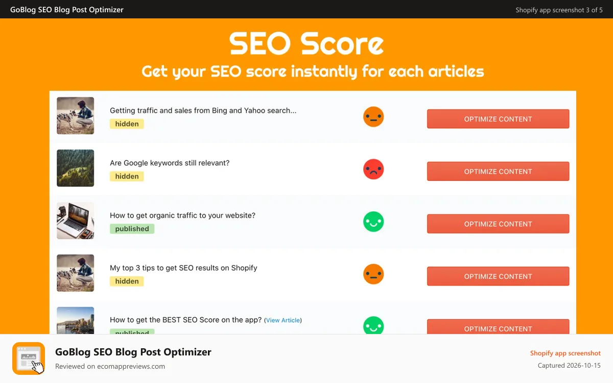 GoBlog SEO Blog Post Optimizer Shopify app screenshot: Get SEO Score instantly for your blog articles