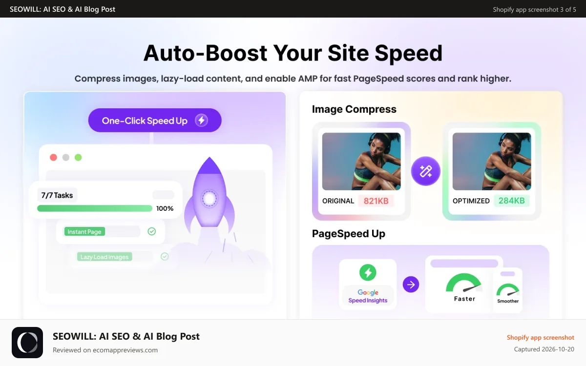 SEOWILL: AI SEO & AI Blog Post Shopify app screenshot: Auto-Boost Your Site Speed