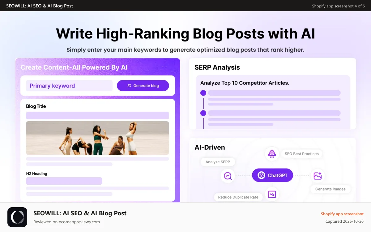 SEOWILL: AI SEO & AI Blog Post Shopify app screenshot: Write High-Ranking Blog Posts with Al