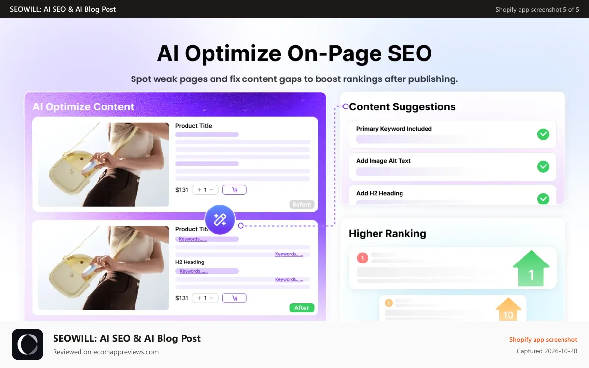 SEOWILL: AI SEO & AI Blog Post Shopify app screenshot: Spot weak pages and fix content gaps to boost ranking