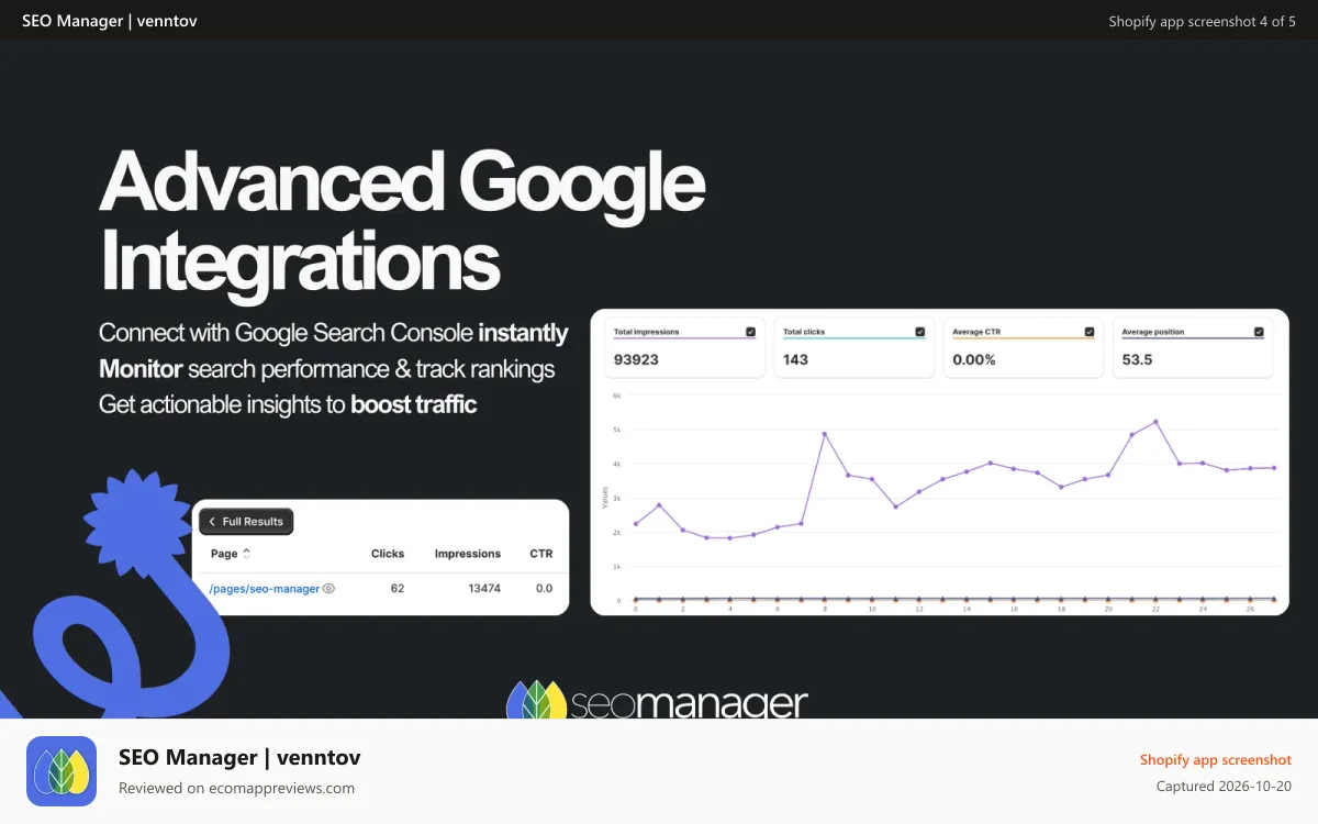 SEO Manager | venntov Shopify app screenshot: Connect Google tools for Shopify SEO insights