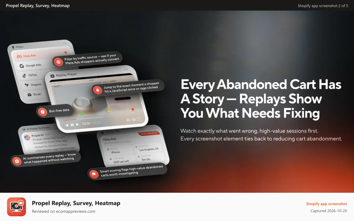 Propel Replay, Survey, Heatmap Shopify app screenshot: Session replay of an abandoned cart, filtered by cart value