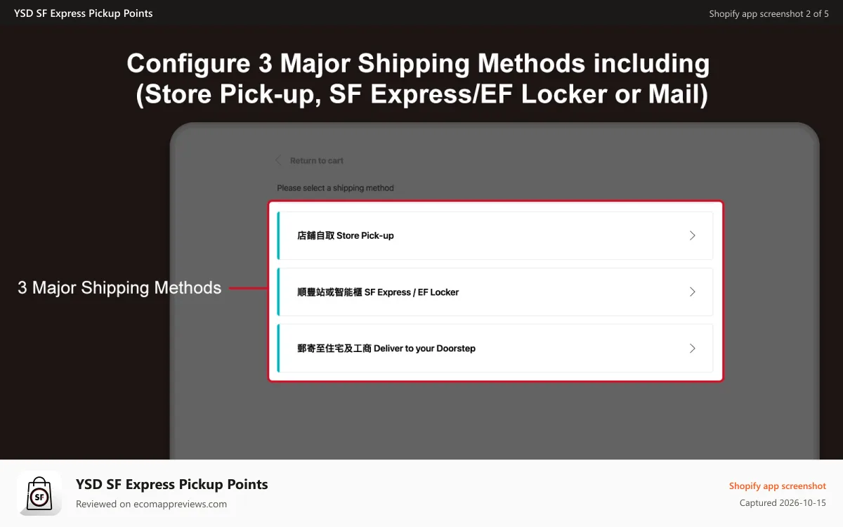 YSD SF Express Pickup Points Shopify app screenshot: Configure 3 major shipping methods