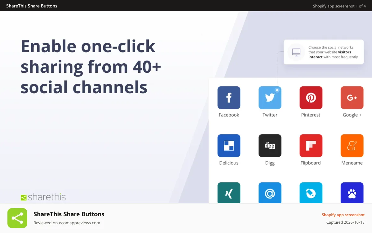 ShareThis Share Buttons Shopify app screenshot: Share your content across 40+ social channels easily!