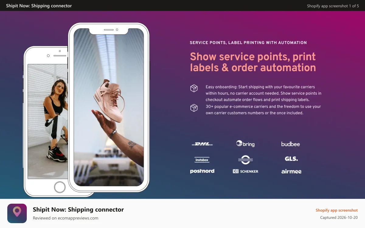 Shipit Now: Shipping connector Shopify app screenshot: Shipit Now makes it easy to start shipping with popular carriers