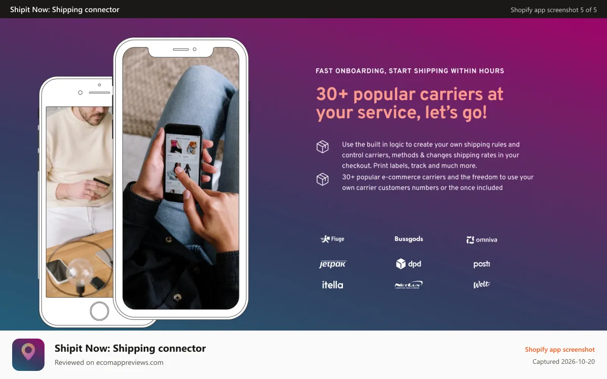 Shipit Now: Shipping connector Shopify app screenshot: Shipit Now for Shopify 30+ plus carriers at your service