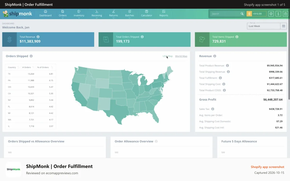 ShipMonk | Order Fulfillment Shopify app screenshot: ShipMonk Dashboard