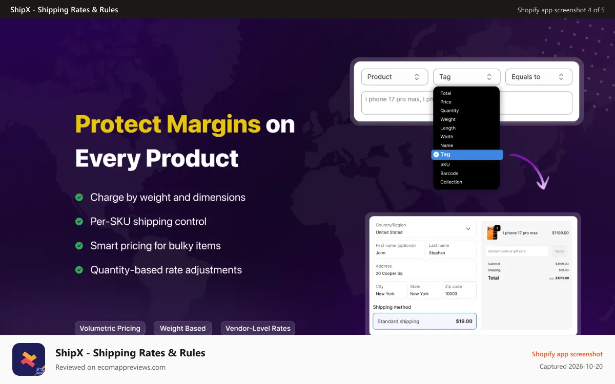 ShipX ‑ Shipping Rates & Rules Shopify app screenshot: AI based packaging for dynamic rates by different box sizes.