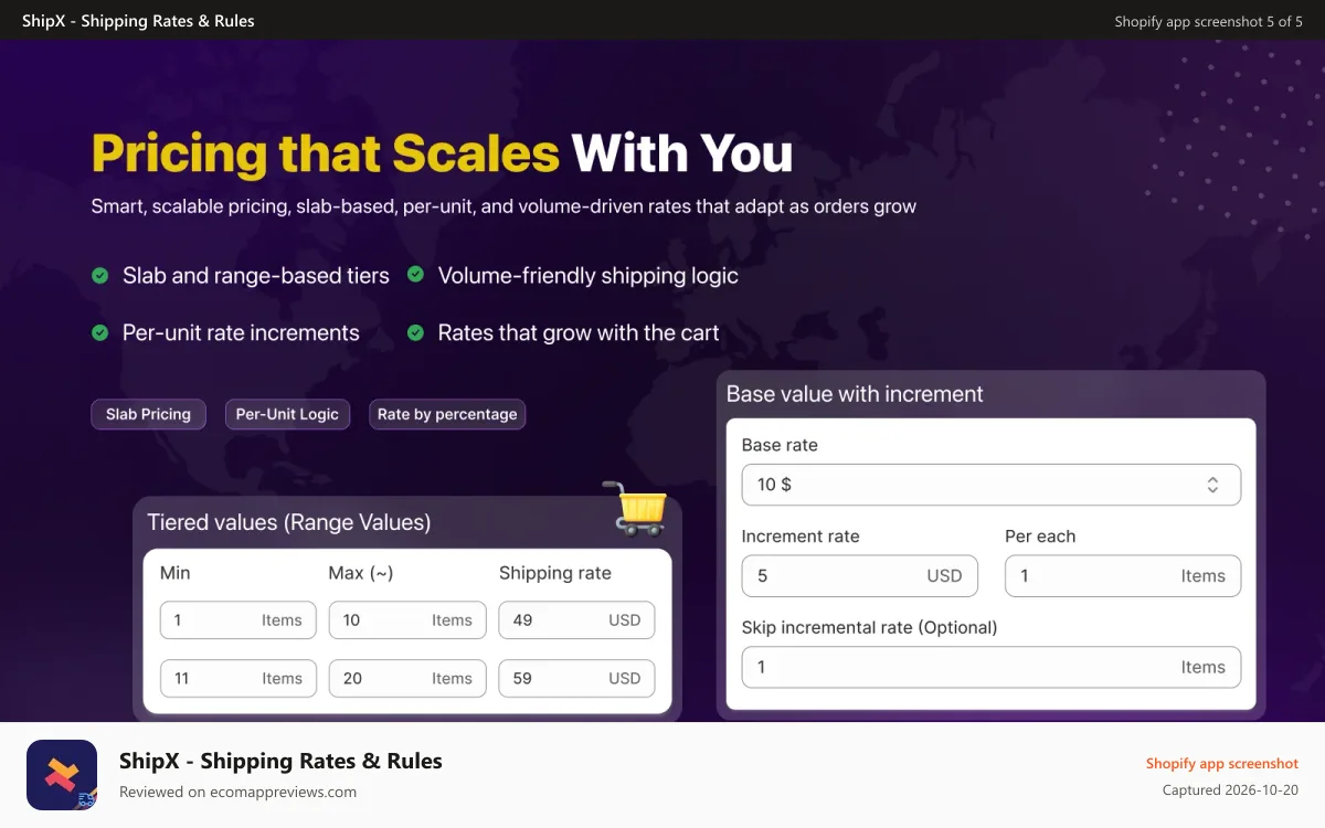 ShipX ‑ Shipping Rates & Rules Shopify app screenshot: Shipping rate manager by cart weight, volume, and quantity.