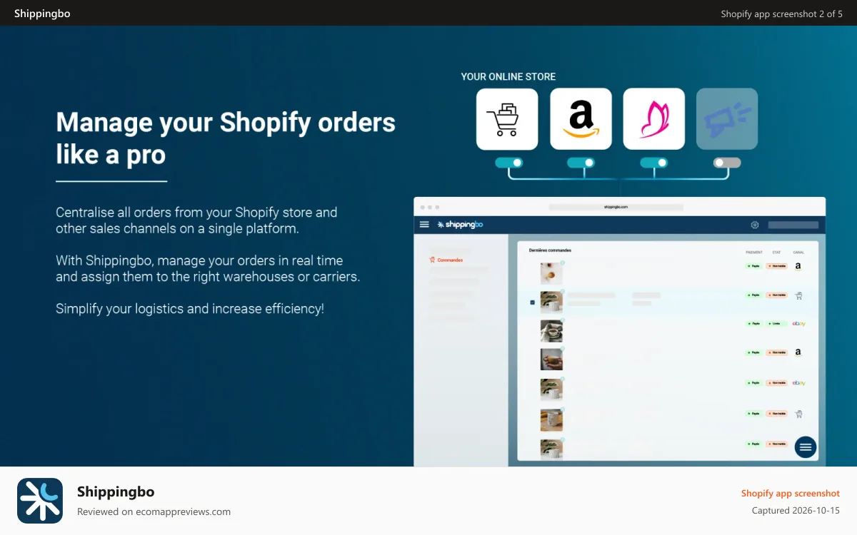 Shippingbo Shopify app screenshot: Master your Shopify orders with ease