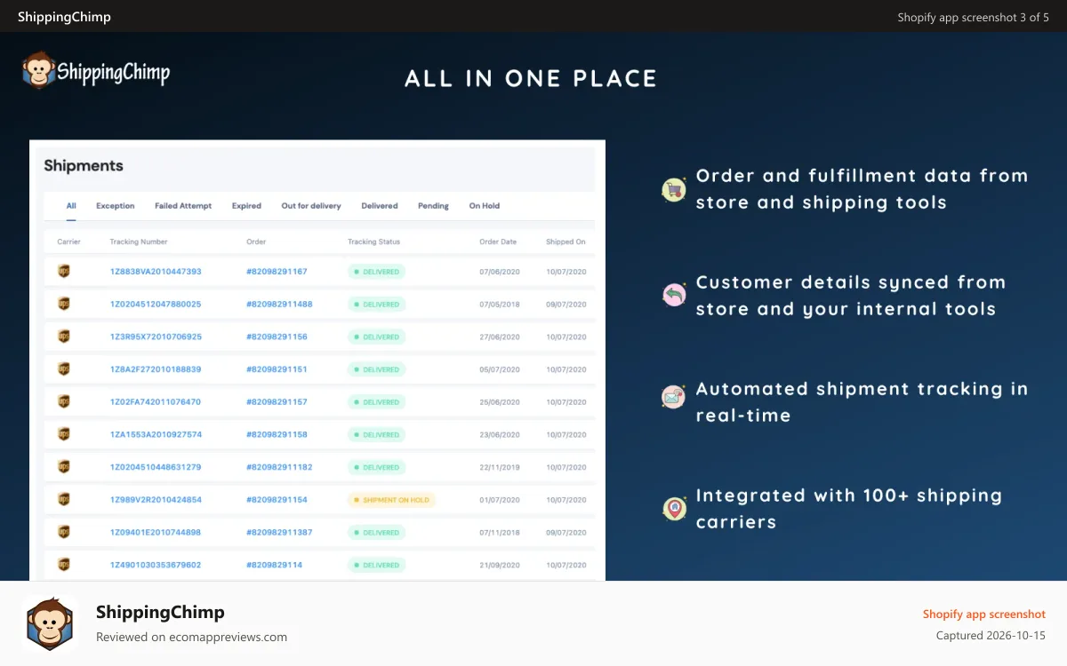 ShippingChimp Shopify app screenshot: Orders, Customers, Shipment updates in one dashboard