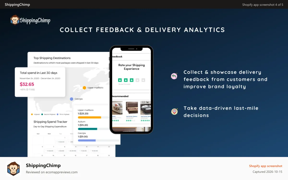 ShippingChimp Shopify app screenshot: Delivery feedback and analytics