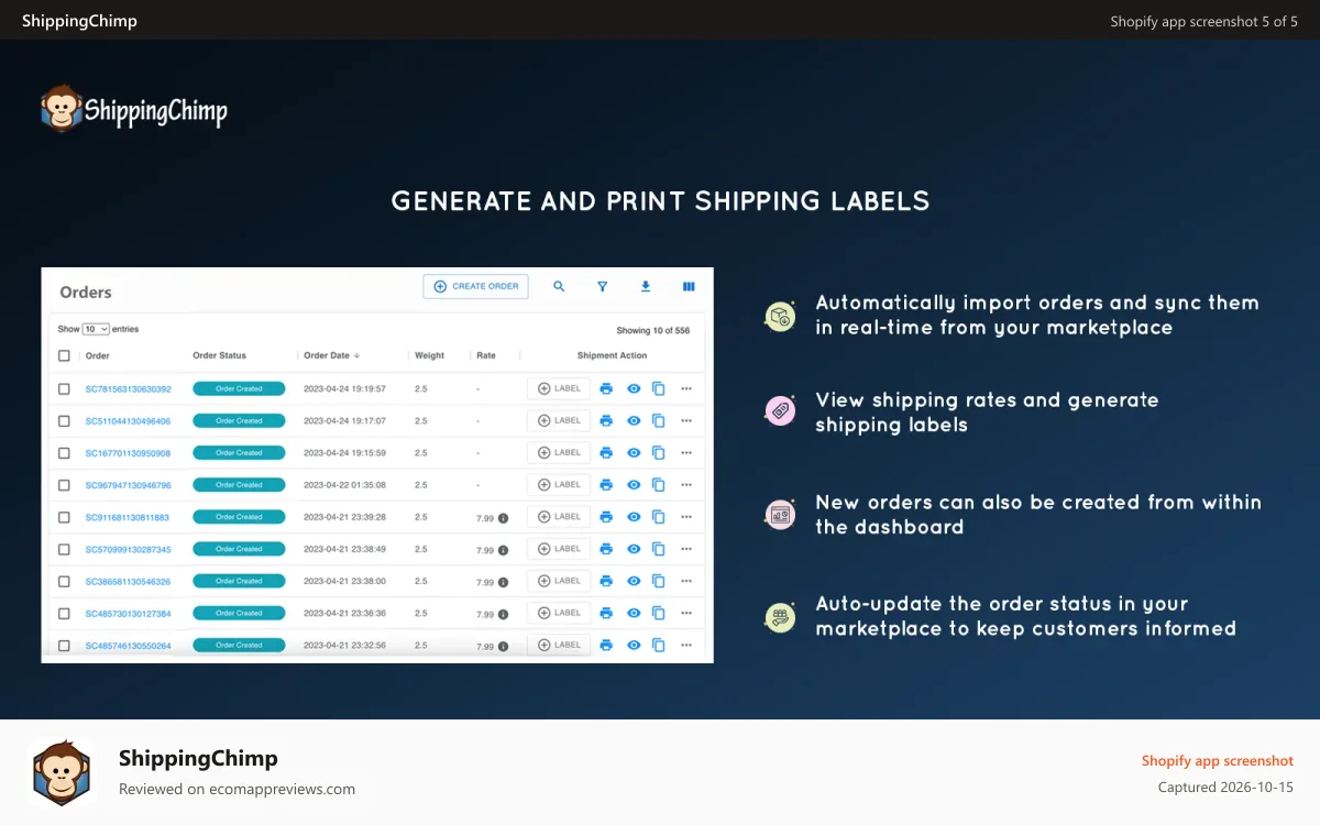 ShippingChimp Shopify app screenshot: Generate and print shipping labels