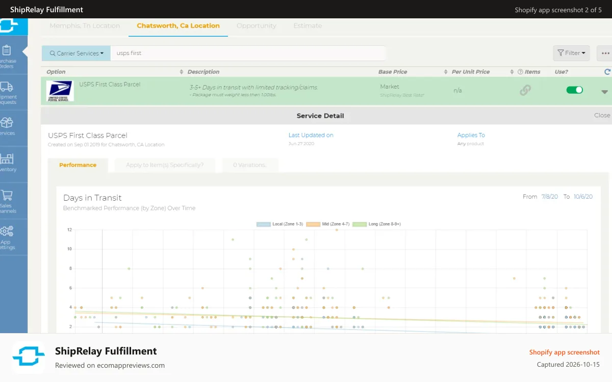 ShipRelay Fulfillment Shopify app screenshot: ShipRelay Services